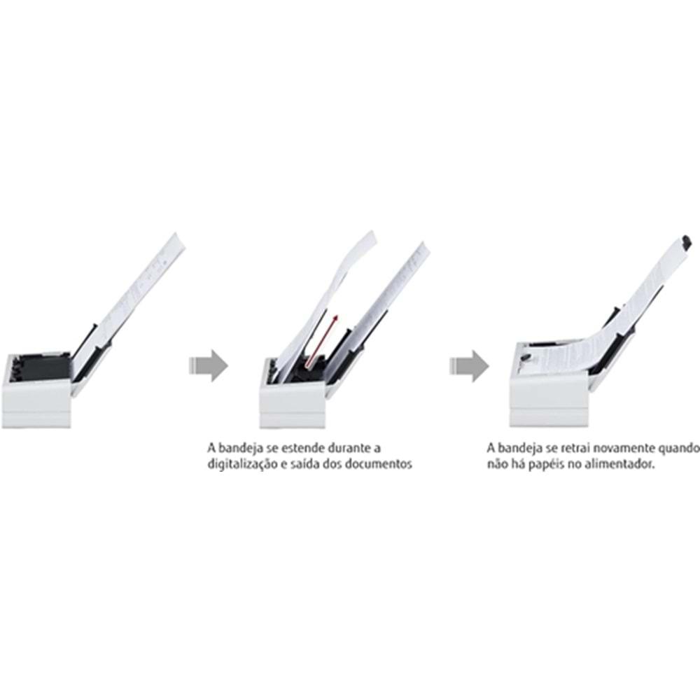 Fujitsu FI-800R Sayfa Beslemeli A4 Doküman Tarayıcı