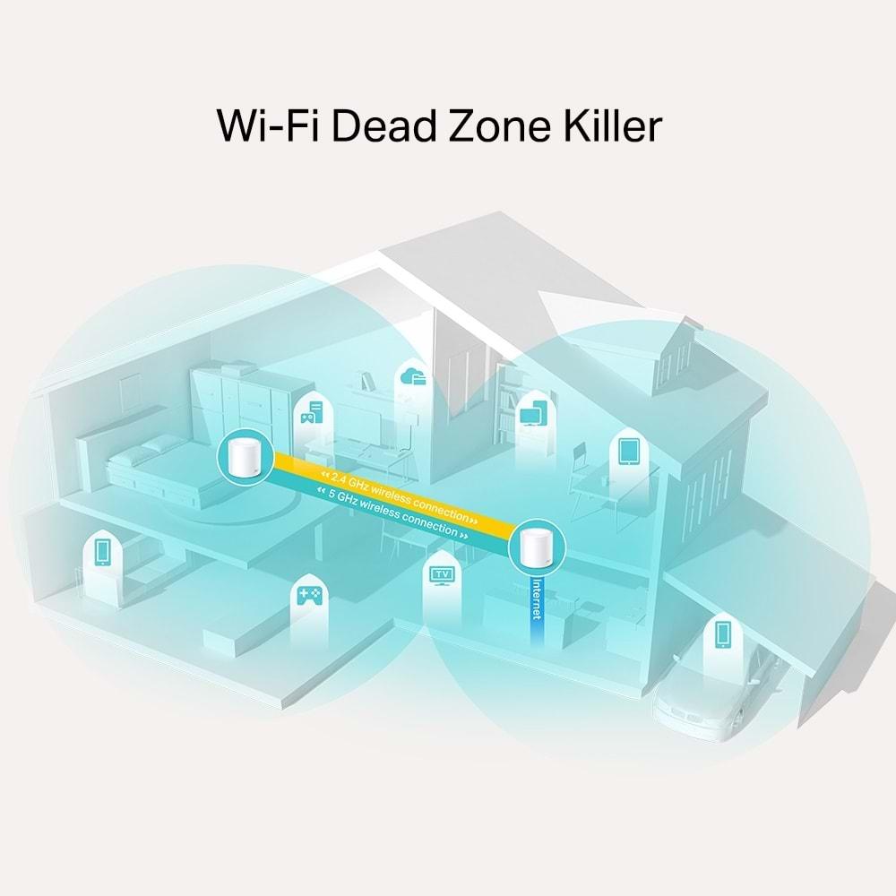TP-Link Deco X20 AX1800 Mbps Tüm Ev Mesh Wi-Fi 6 Sistemi ( 2’li Paket )