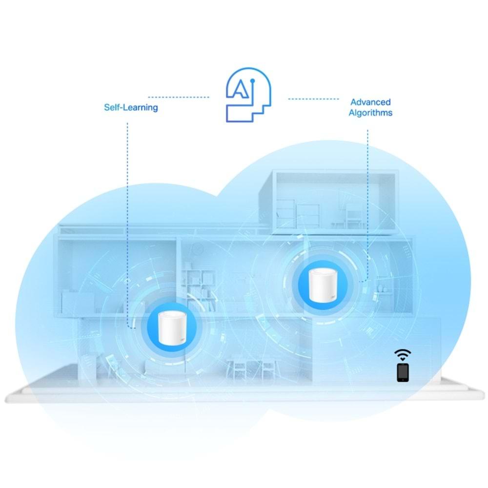 TP-Link Deco X20 AX1800 Mbps Tüm Ev Mesh Wi-Fi 6 Sistemi ( 2’li Paket )