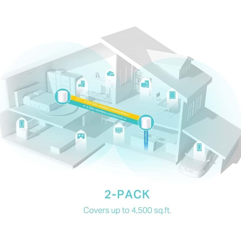 TP-Link Deco X50 (2-pack) AX3000 Mbps Tüm Ev Mesh Wi-Fi 6 Sistemi ( 2’li Paket )