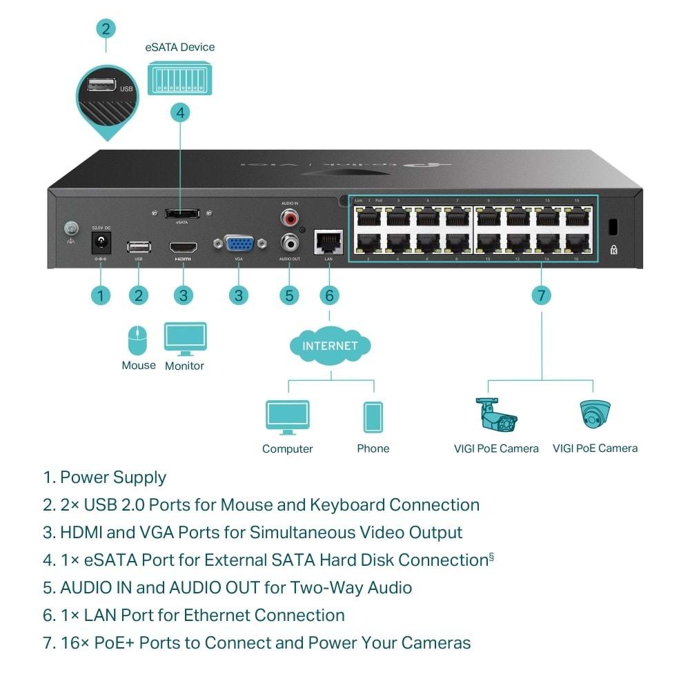 TP-Link VIGI NVR2016H-16P 16 Kanal ONVIF NVR Kayıt Cihazı H.265+4K PoE 90W