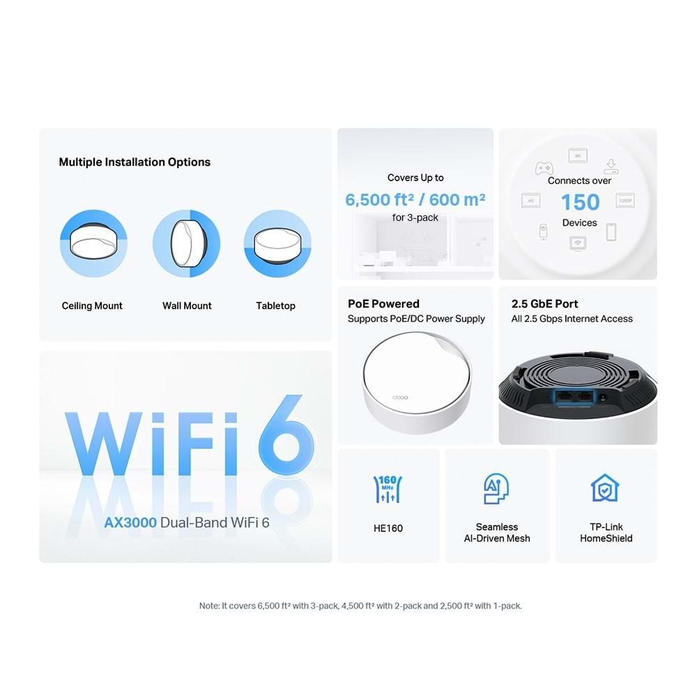 TP-Link Deco X50-POE 3 Pack AX3000 Poe Destekli Tüm Ev Mesh Wi-Fi 6 Sistemi