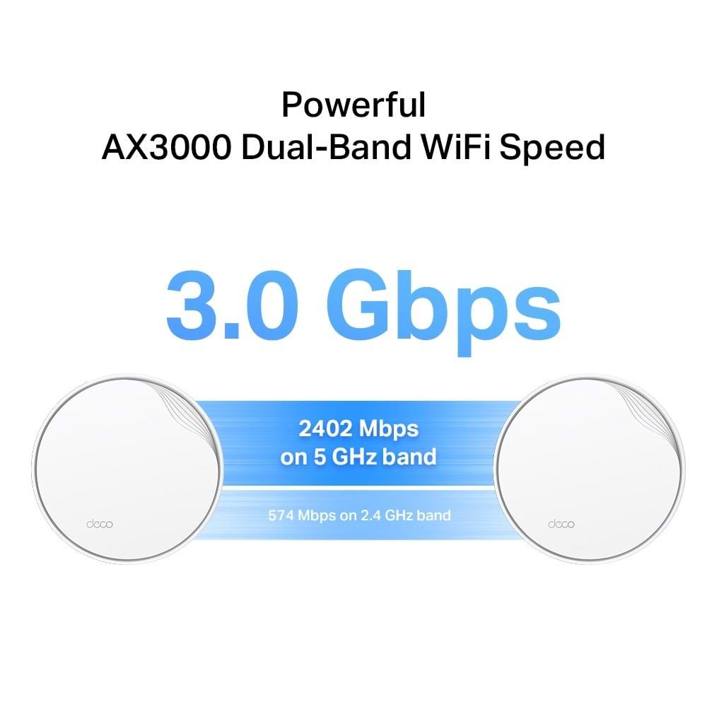 TP-Link Deco X50-POE 3 Pack AX3000 Poe Destekli Tüm Ev Mesh Wi-Fi 6 Sistemi