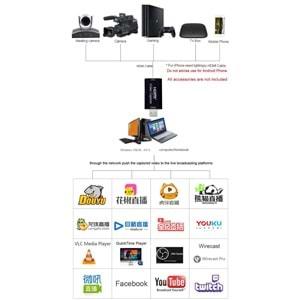 Hdmi Video Capture EZCAP USB Video Capture Hdmi Kaydedici Yakalama Kartı