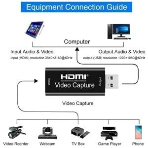 Hdmi Video Capture EZCAP USB Video Capture Hdmi Kaydedici Yakalama Kartı