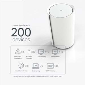 TP-Link Deco X73-DSL (1-pack) AX5400 Mbps VDSL Tüm Ev Mesh Wi-Fi 6 Modem Router ( 1 li Paket )