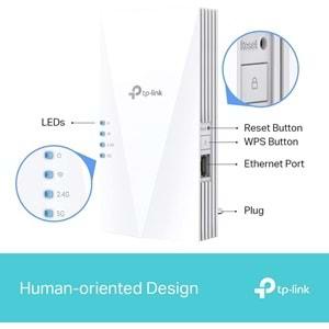 TP-Link RE500X, AX1500 Mbps OneMesh Wi-Fi 6 Menzil Genişletici