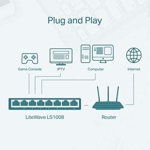 TP-Link LS1008 8-Port 10/100 Mbps Fast Ethernet Switch, 8 Bağlantılı Ethernet Çevirici, Beyaz
