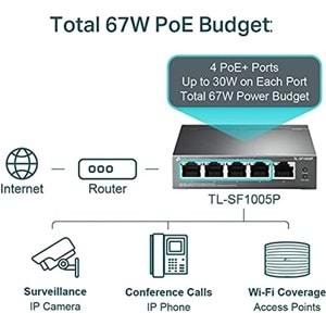 TP-Link TL-SL1311MP 8-Port 10/100Mbps + 3-Port Gigabit Desktop Switch with 8-Port PoE+
