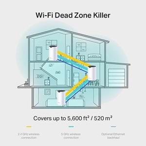 TP-Link Deco S7 (1-pack), AC1900 Mbps Tüm Ev Mesh Wi-Fi Sistemi ( 1 li Paket )