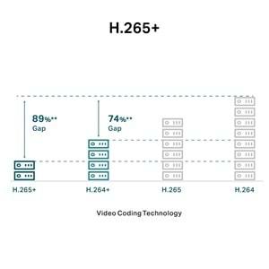 TP-Link VIGI C240 4mm 4MP Full-Color Dome IP Kamera (1/3