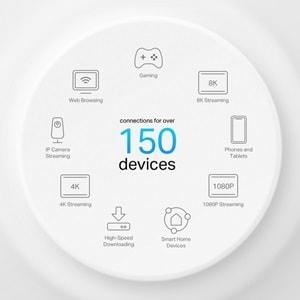 TP-Link Deco X50-POE 3 Pack AX3000 Poe Destekli Tüm Ev Mesh Wi-Fi 6 Sistemi